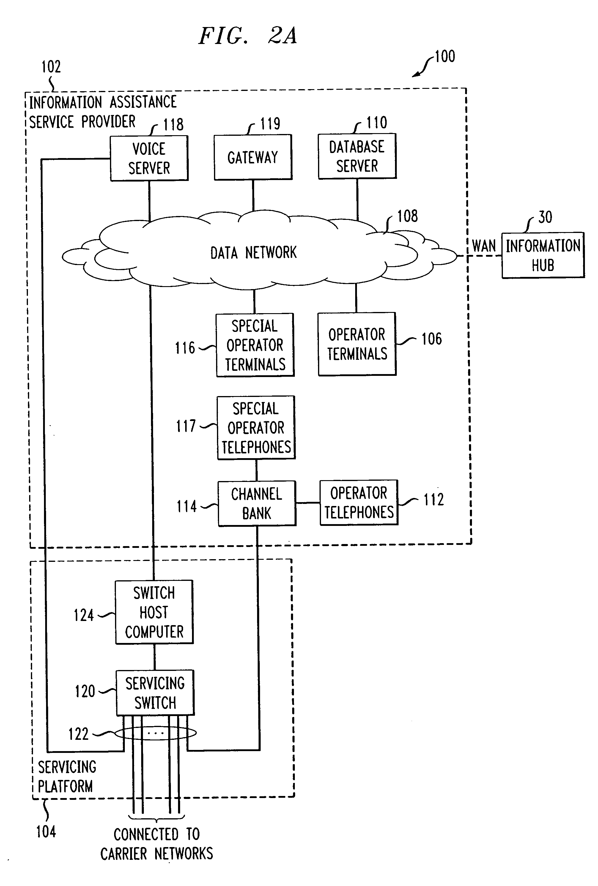 Technique for identifying status of users and status of subscribers' accounts in a communications system