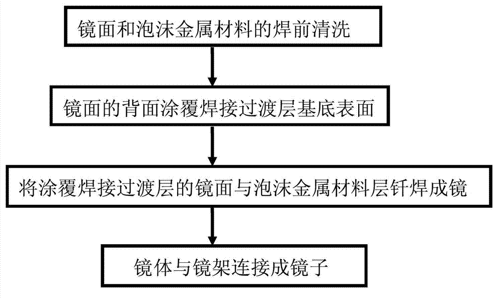 Microporous metal cooling mirror and production method thereof