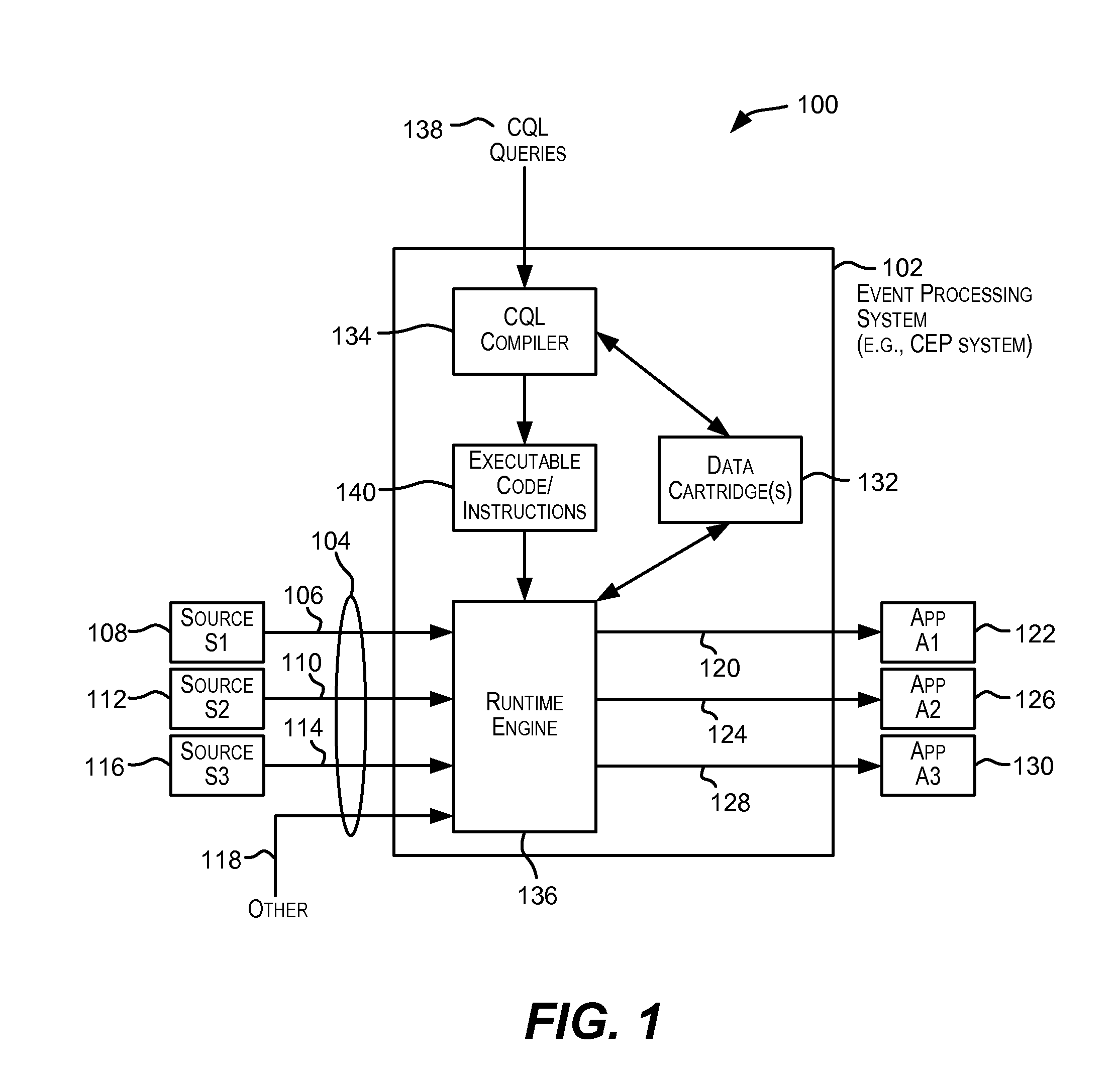 Spatial data cartridge for event processing systems