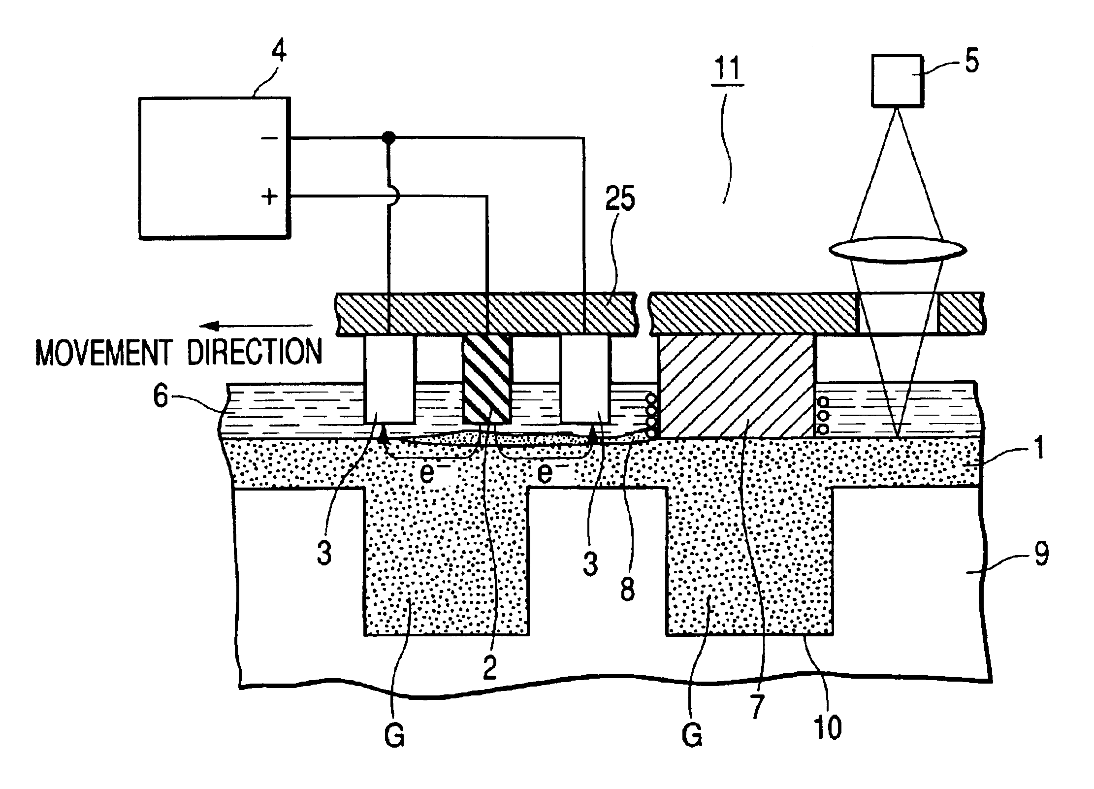 Method for manufacturing semiconductor device and apparatus for manufacturing thereof