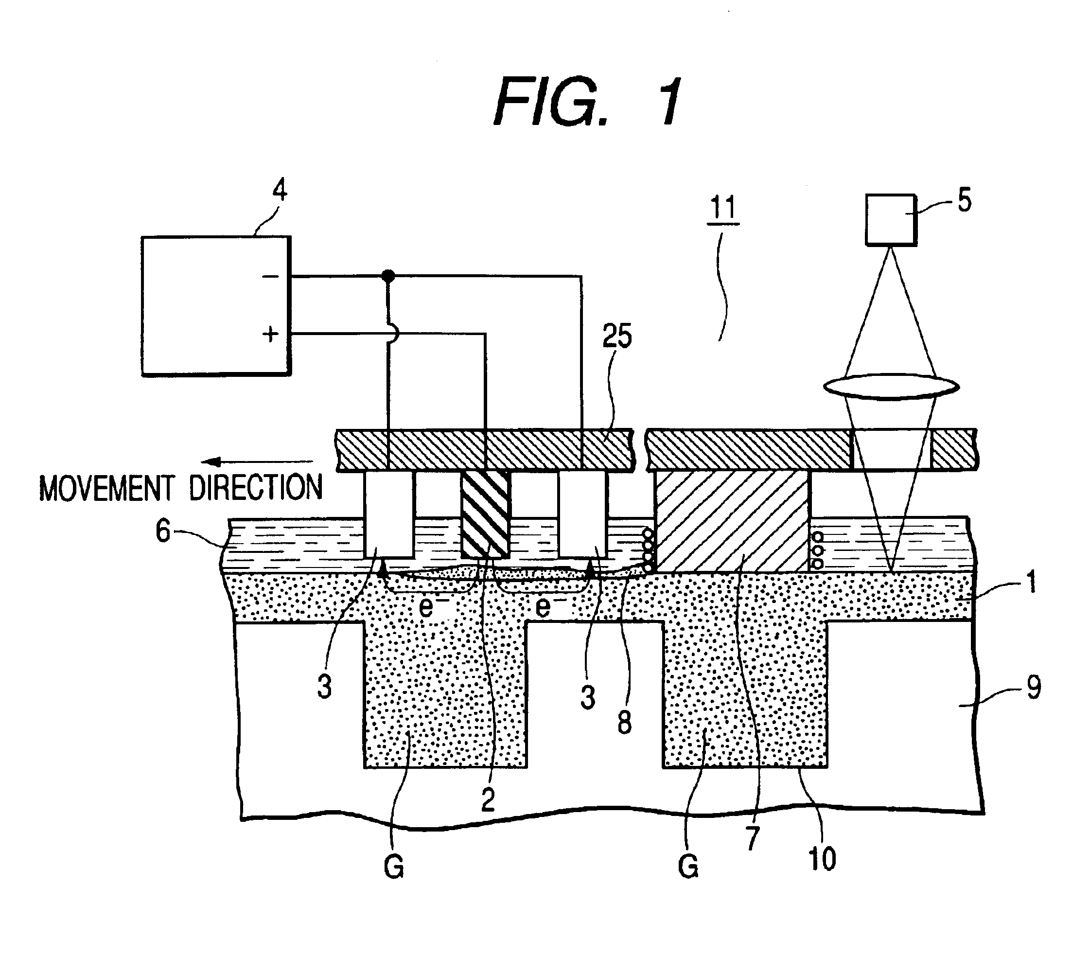 Method for manufacturing semiconductor device and apparatus for manufacturing thereof