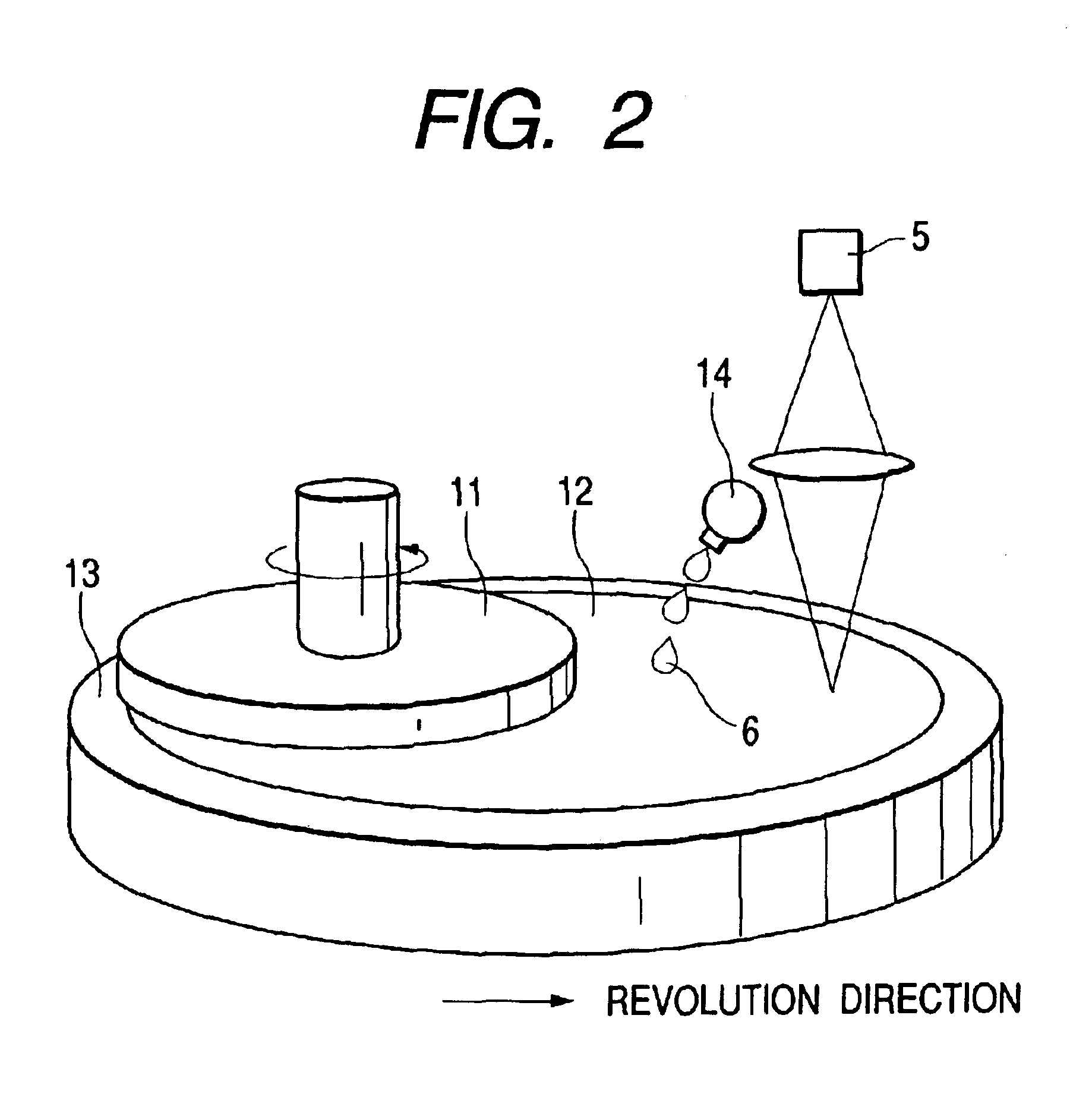 Method for manufacturing semiconductor device and apparatus for manufacturing thereof