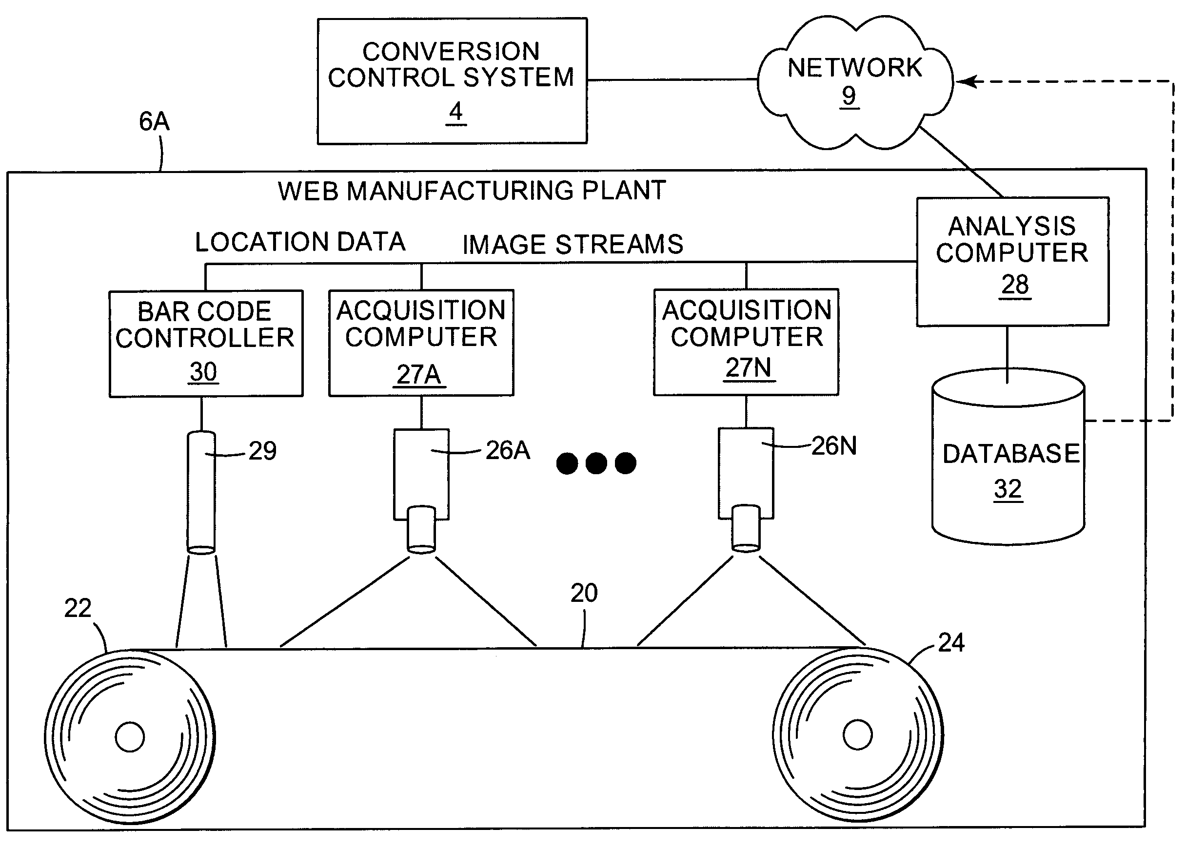 Maximization of yield for web-based articles