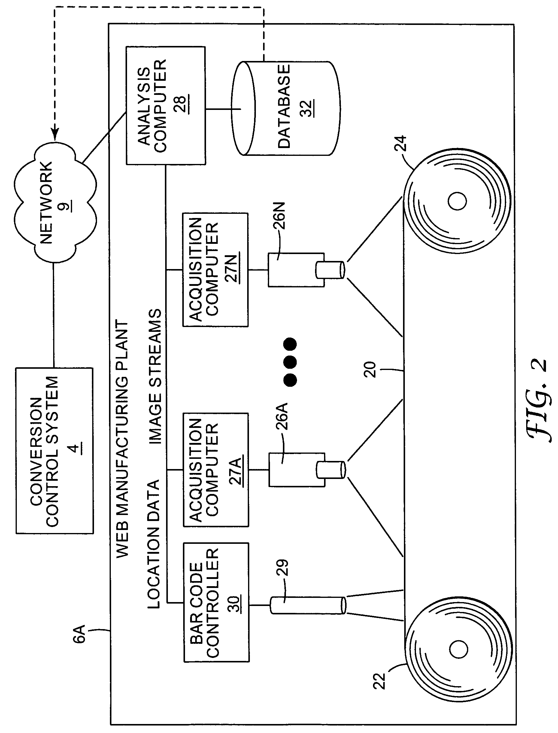 Maximization of yield for web-based articles