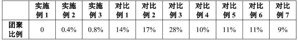 High-impregnation-degree long glass fiber reinforced polypropylene composite material and preparation method thereof