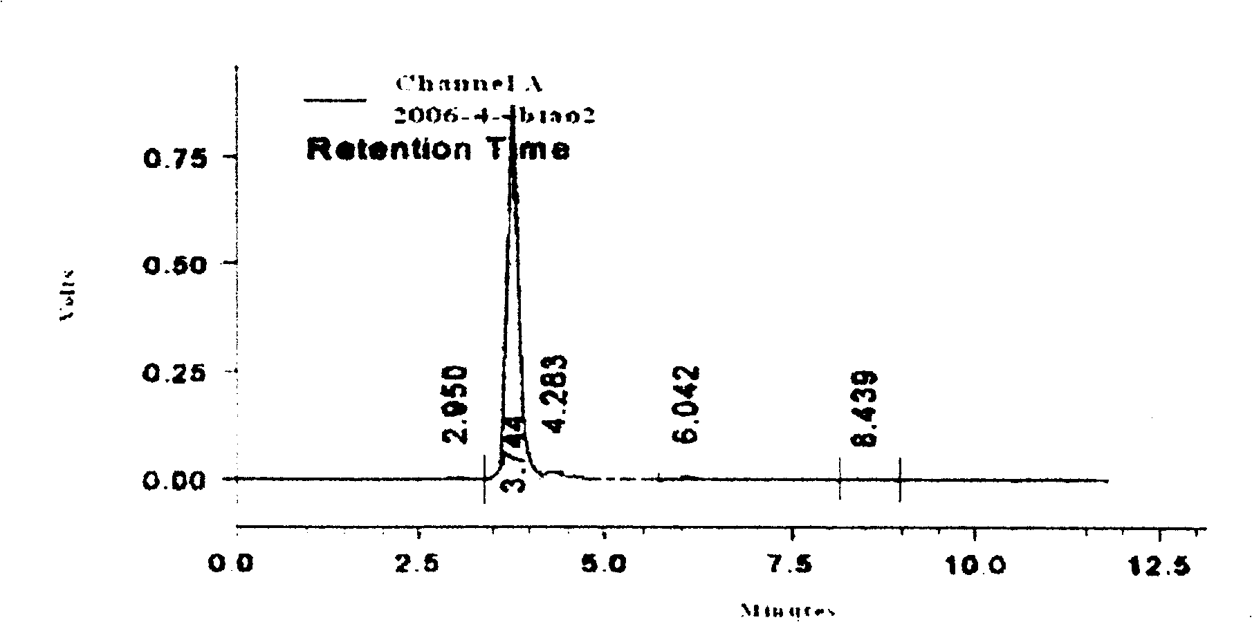 Method for extracting dihydro-quercetin from larch