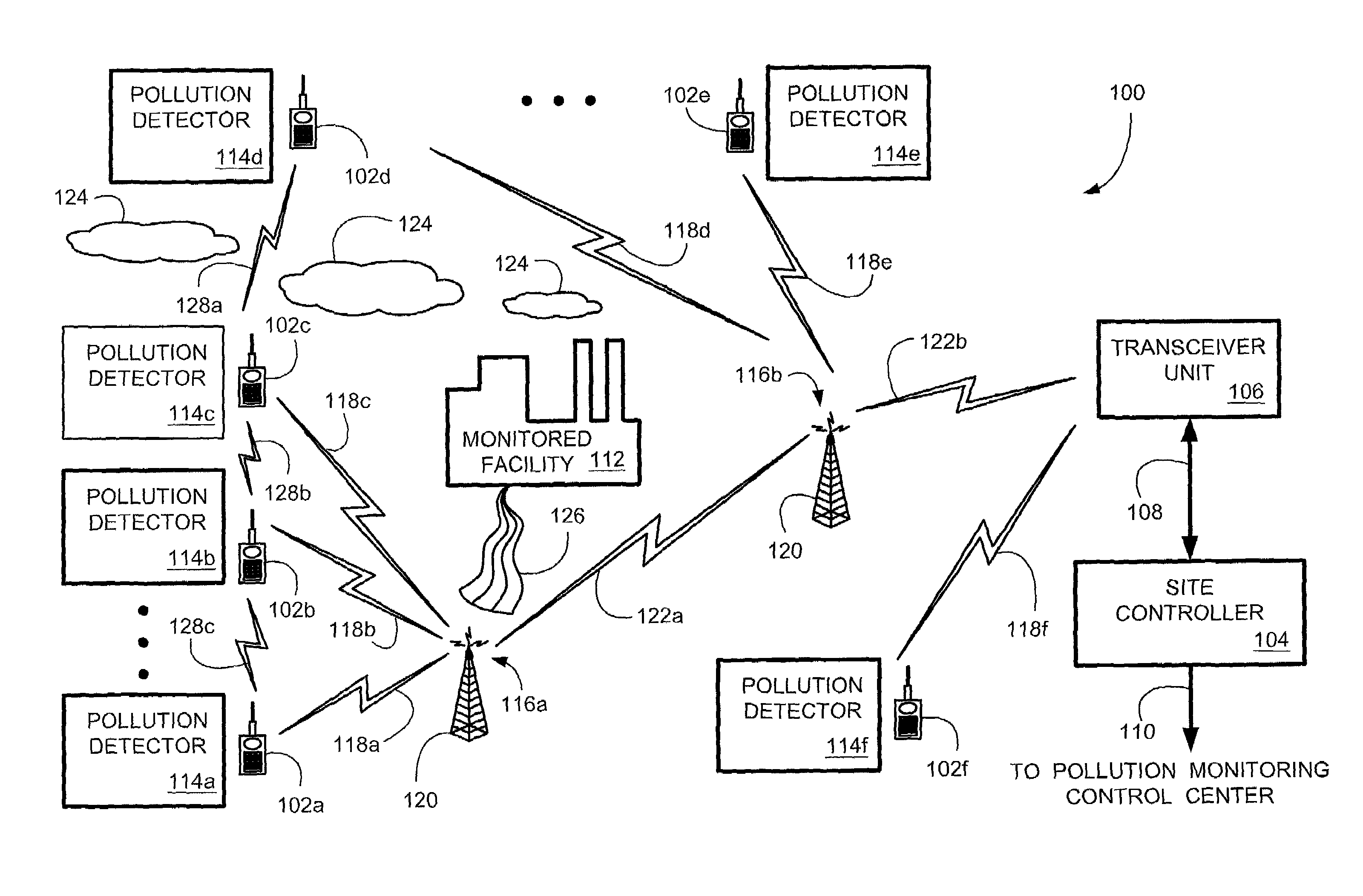 System and method for transmitting pollution information over an integrated wireless network