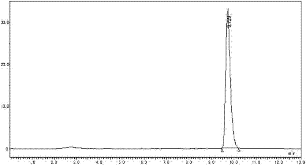 Enrofloxacin injection and preparation method thereof