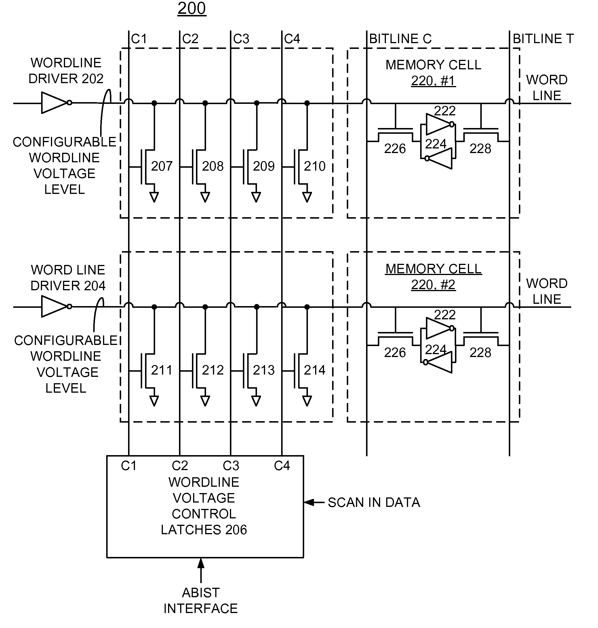 Implementing Enhanced SRAM Stability and Enhanced Chip Yield With Configurable Wordline Voltage Levels