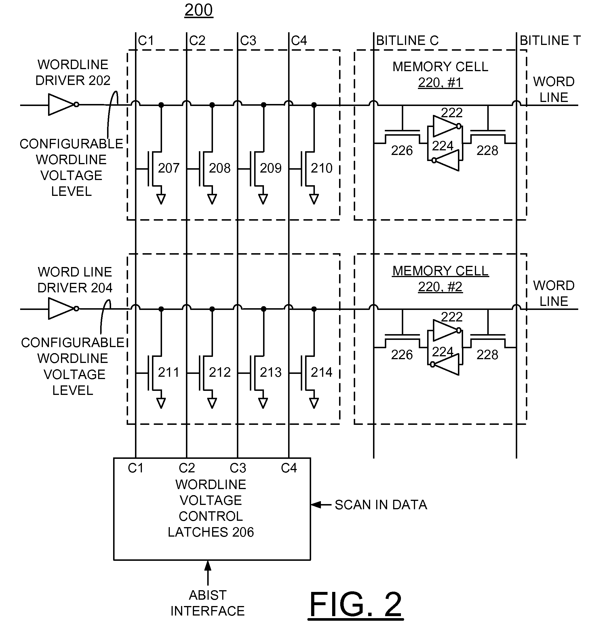 Implementing Enhanced SRAM Stability and Enhanced Chip Yield With Configurable Wordline Voltage Levels