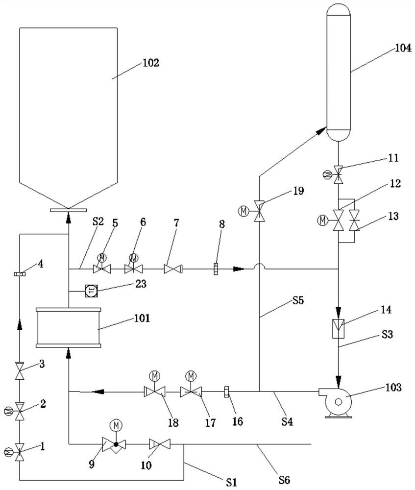 Composite hot water recirculation system and method for full-load denitration of supercritical power station boiler