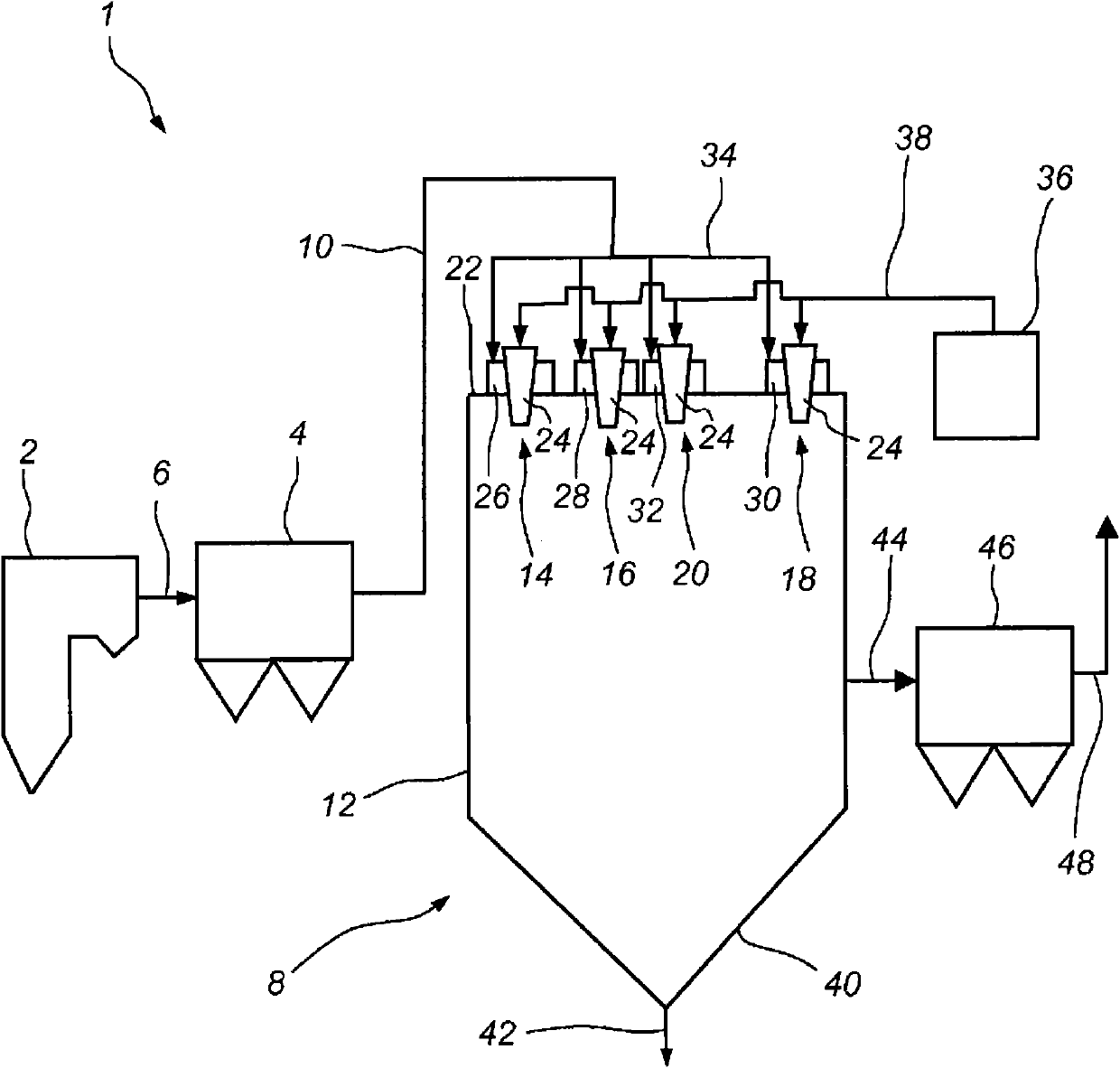 A disperser arrangement for a spray dryer absorber