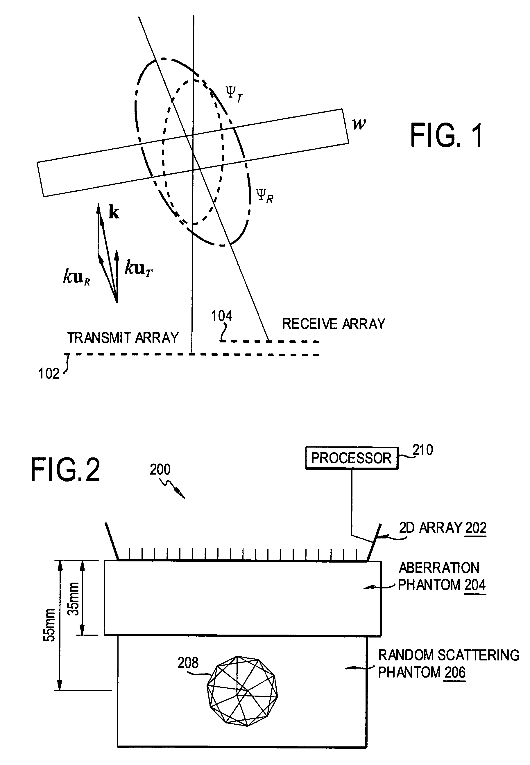 Statistical estimation of ultrasonic propagation parameters for aberration correction