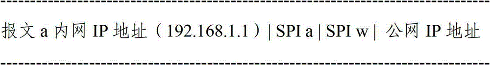 Method for achieving message-crossing network address translation device