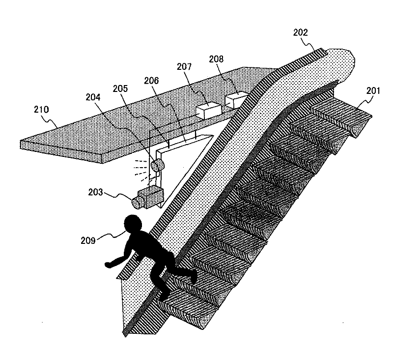 Central monitoring system based on a plurality of monitoring cameras and central monitoring method