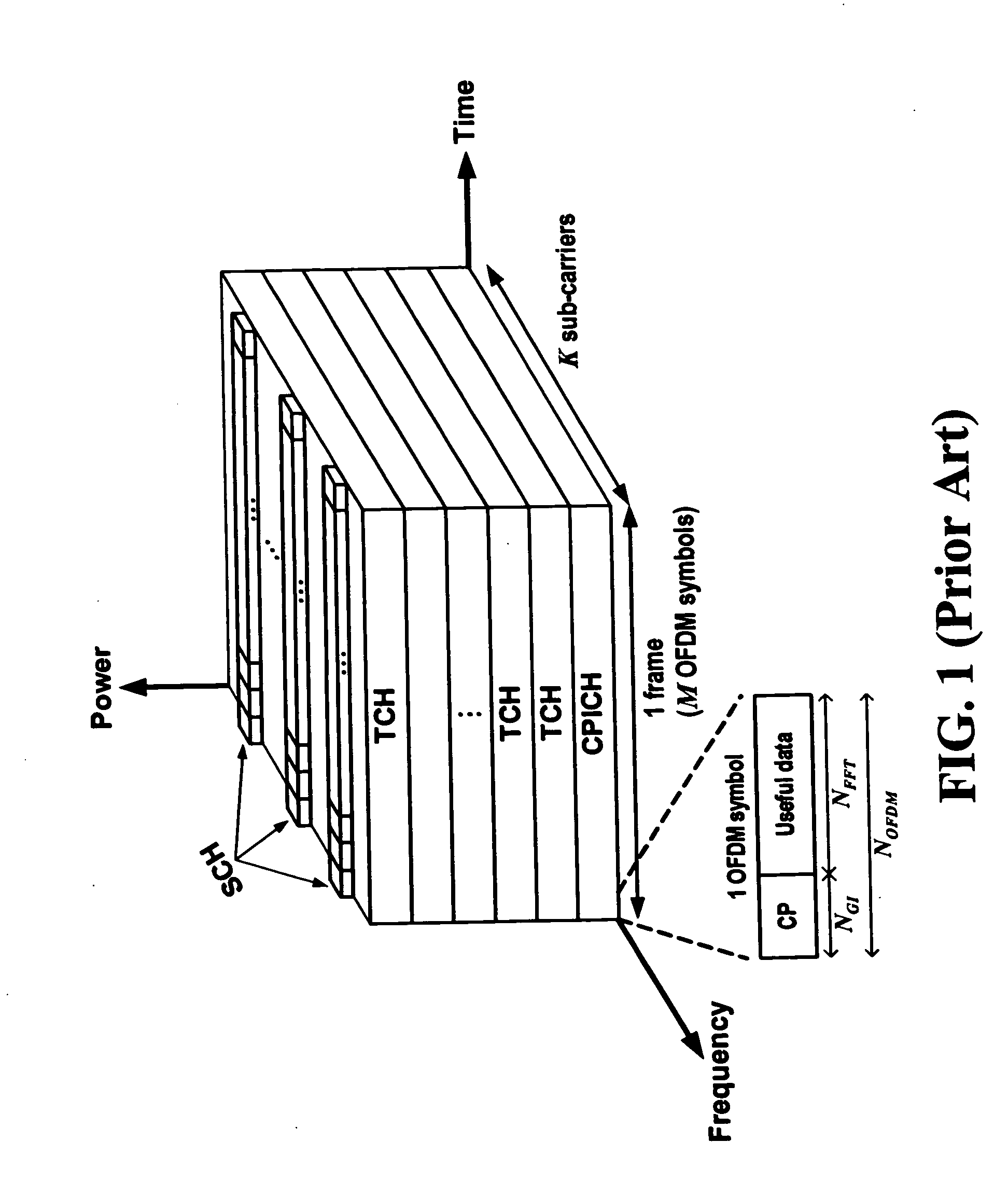 Cell search method for orthogonal frequency division multiplexing based cellular communication system