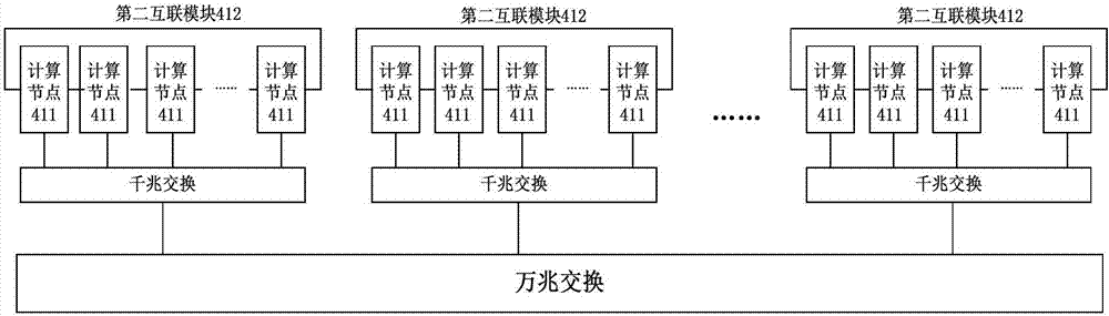 Computing system and acceleration platform for reconfigurable gene alignment