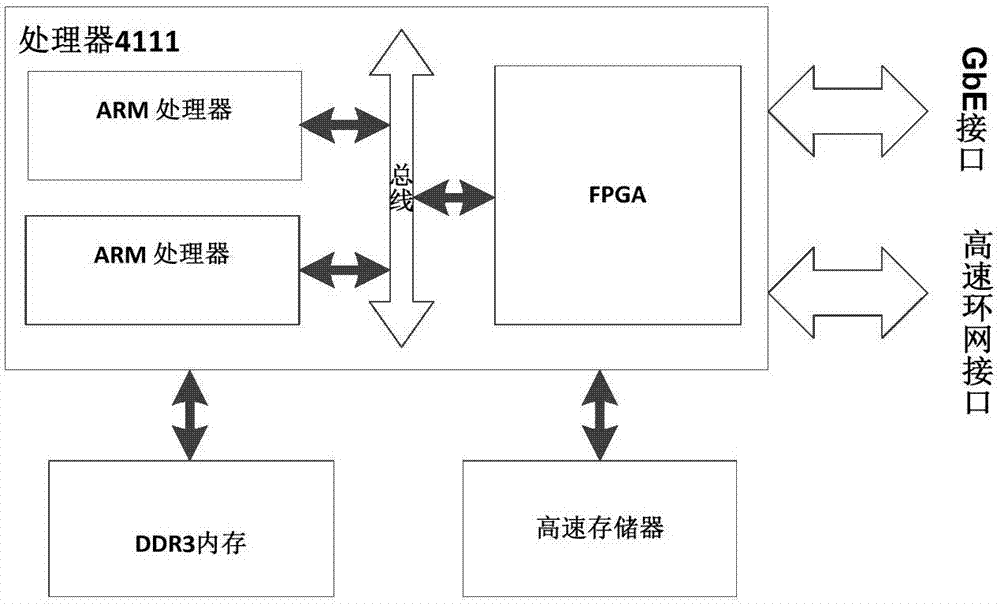 Computing system and acceleration platform for reconfigurable gene alignment