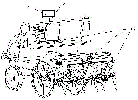 Precision fertilizer application control device of rice transplanter