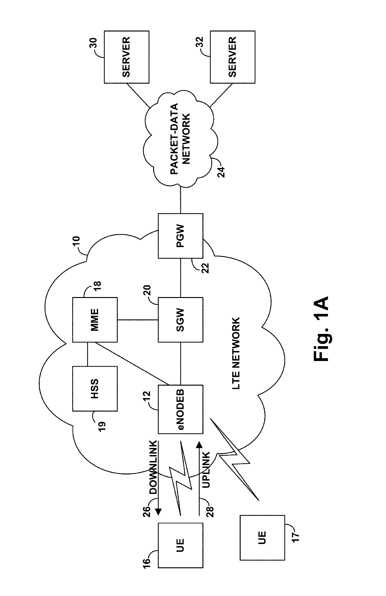 Coordinated multipoint set size based on quality of service