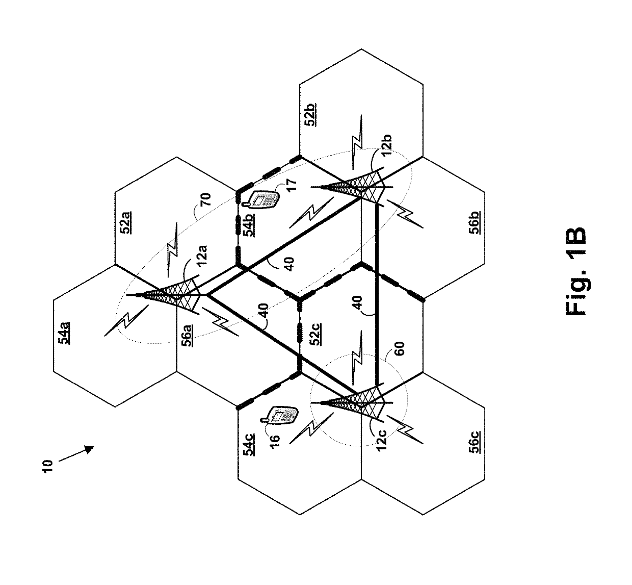 Coordinated multipoint set size based on quality of service