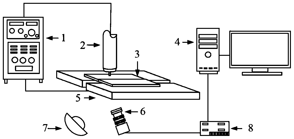 An aluminum alloy fusion welding back face fusion width detection method with a pseudo edge