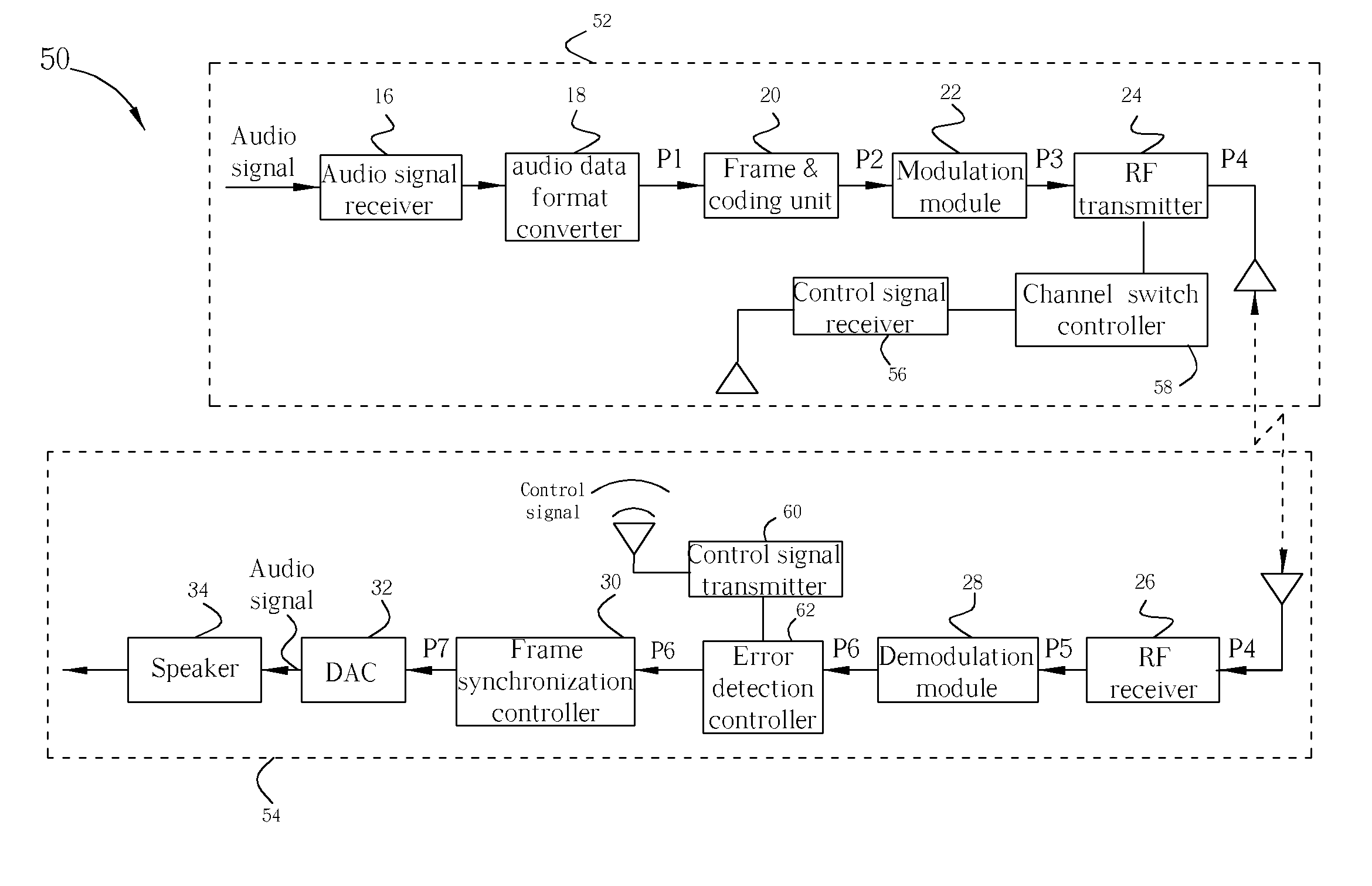 Interference-resistant wireless audio system and the method thereof