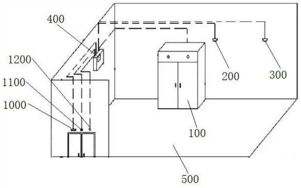 Cabinet type fire extinguishing device