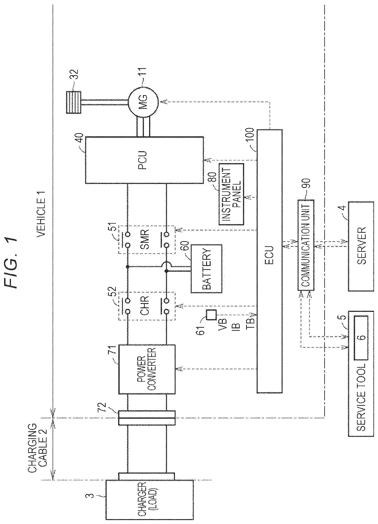 Display device