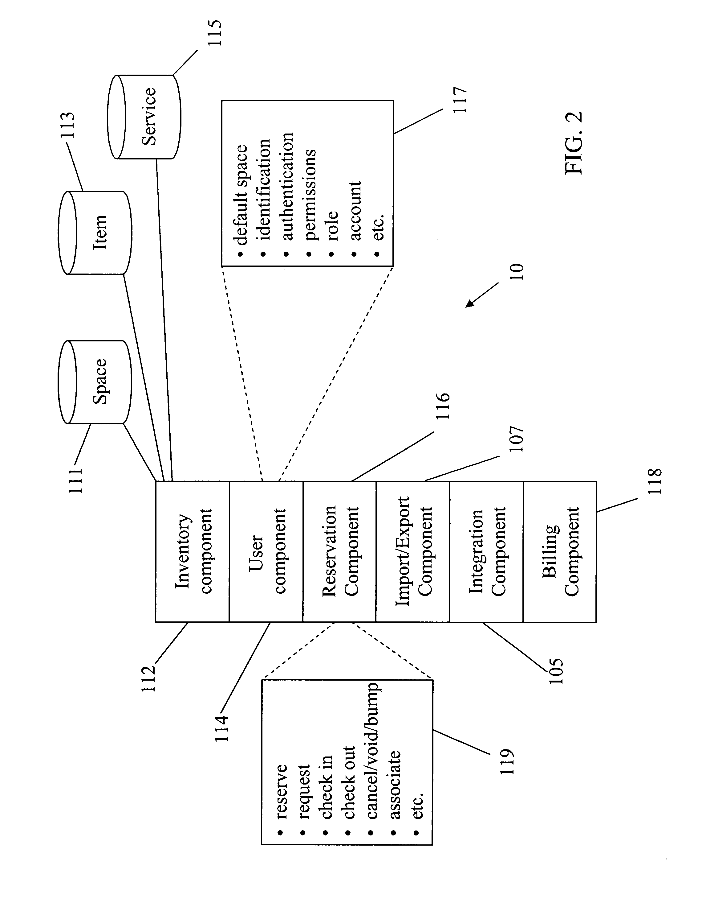 System and method for managing workplace real estate and other resources