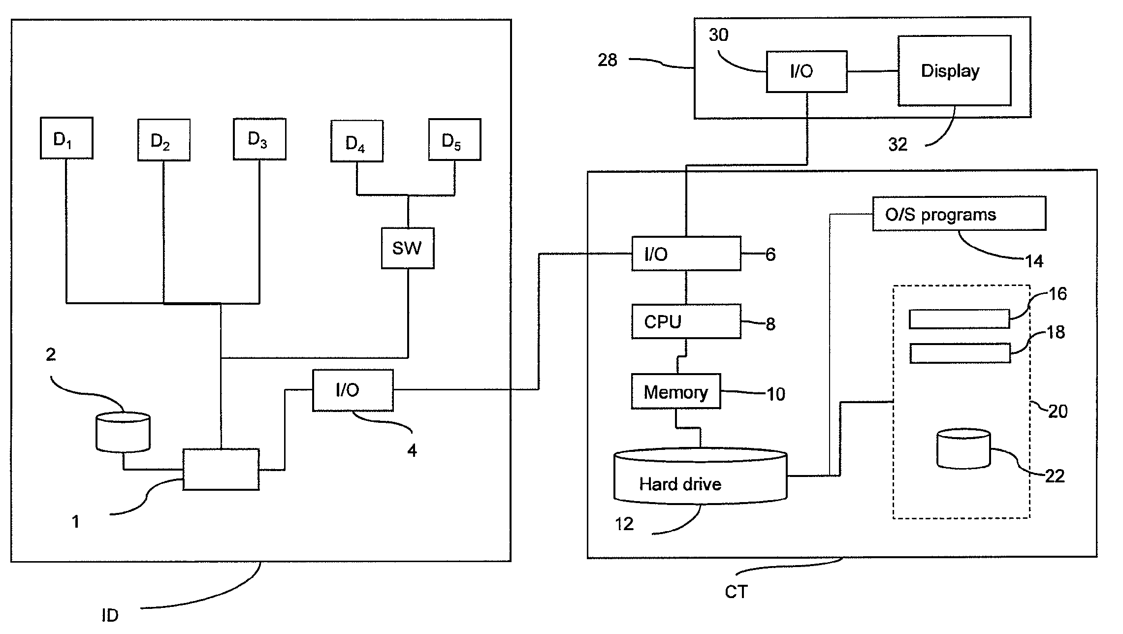 Method of, and apparatus and computer software for, imaging biological objects