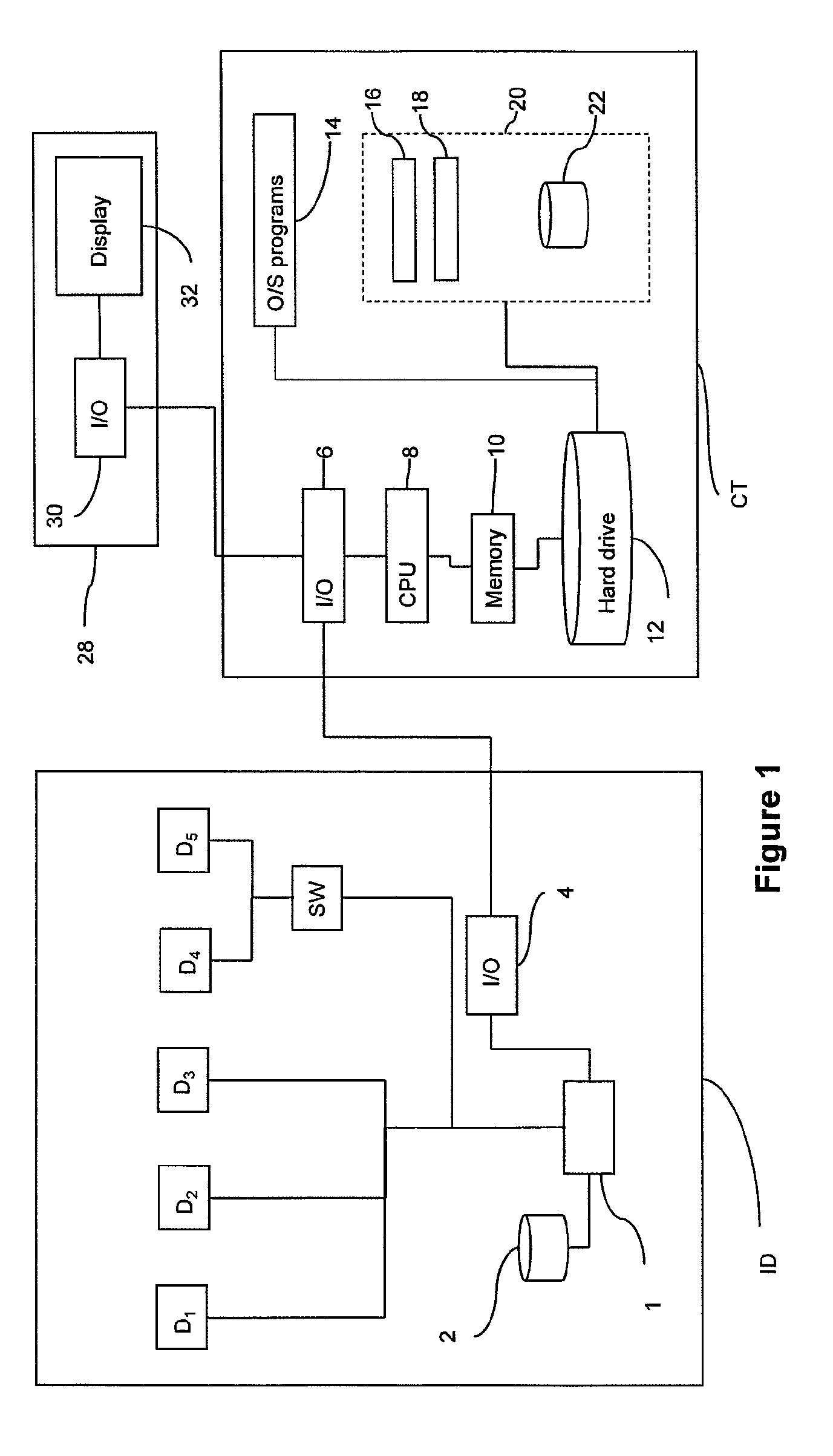 Method of, and apparatus and computer software for, imaging biological objects