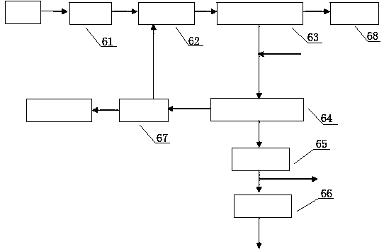 Oil tank truck cleaning treatment system and technology