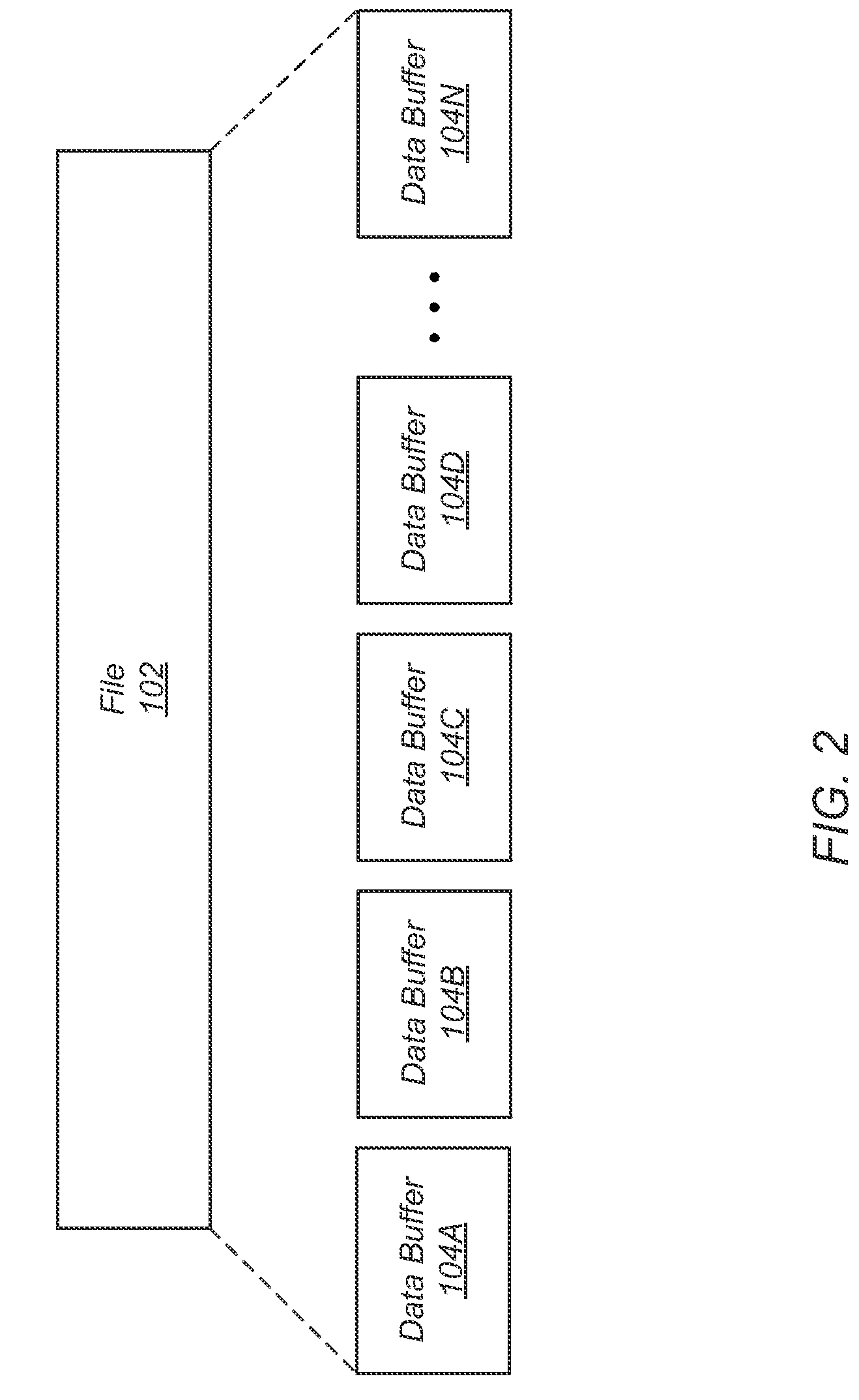 Efficient techniques for aligned fixed-length compression