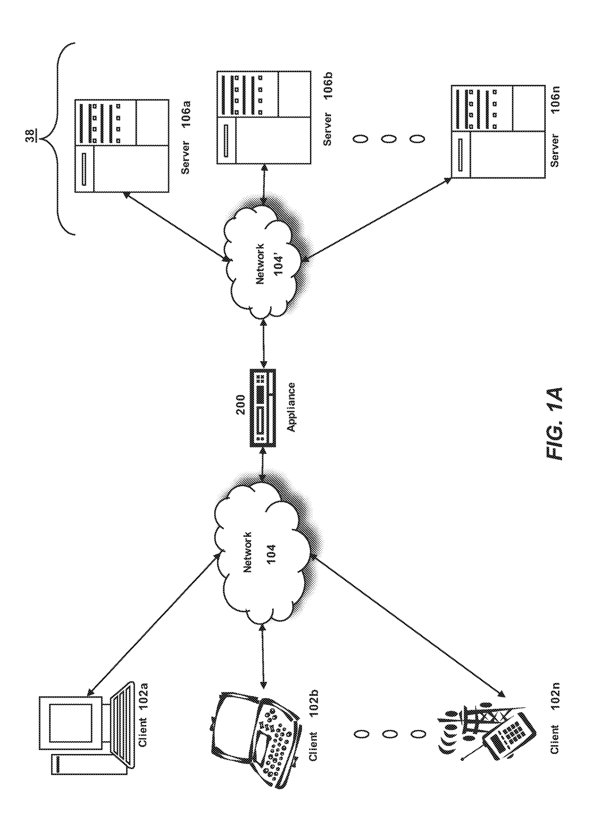 Method to remap high priority connection with large congestion window to high latency link to achieve better performance