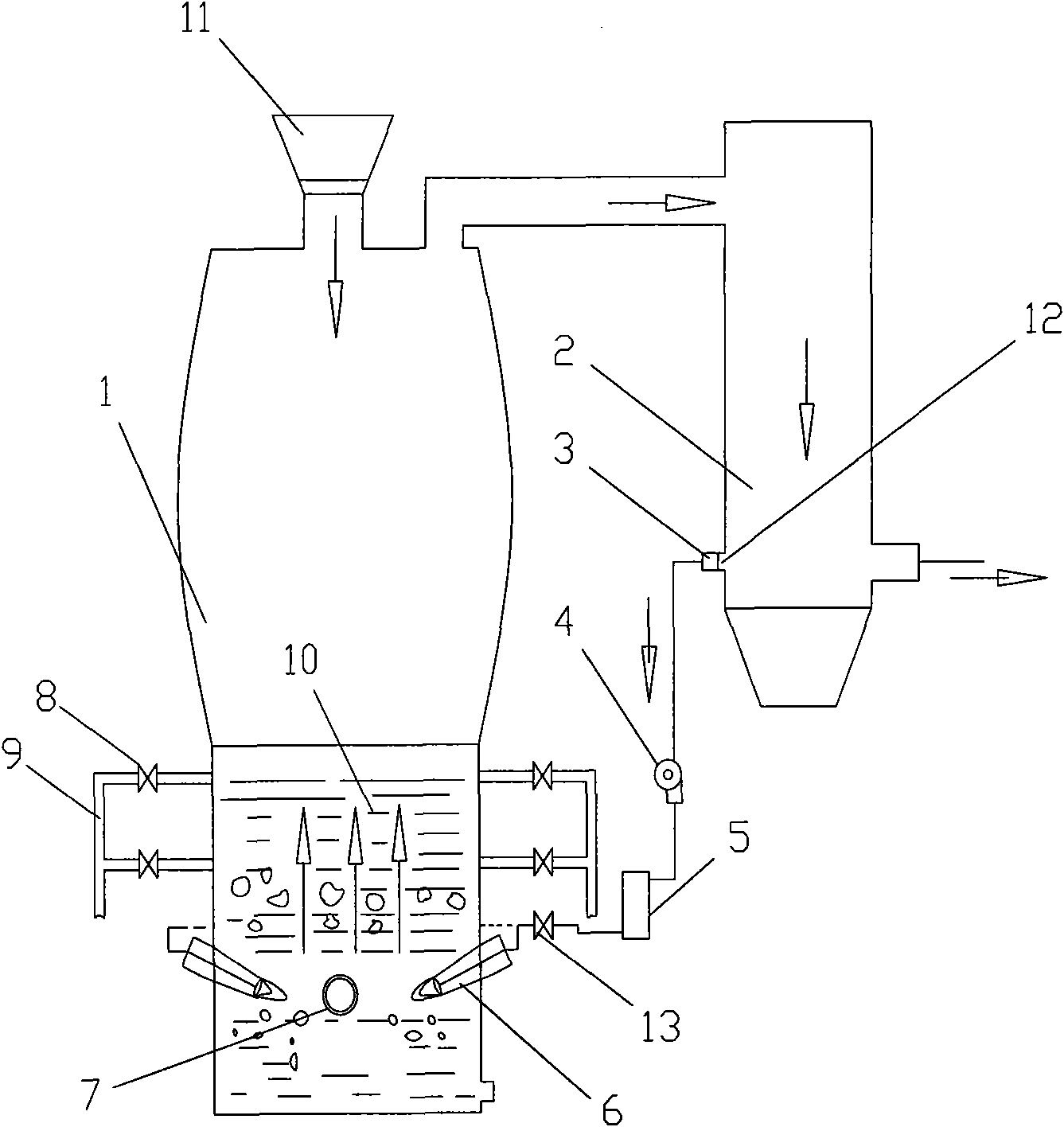 Auxiliary gasification technique using synthesis gas to burnback and equipment thereof