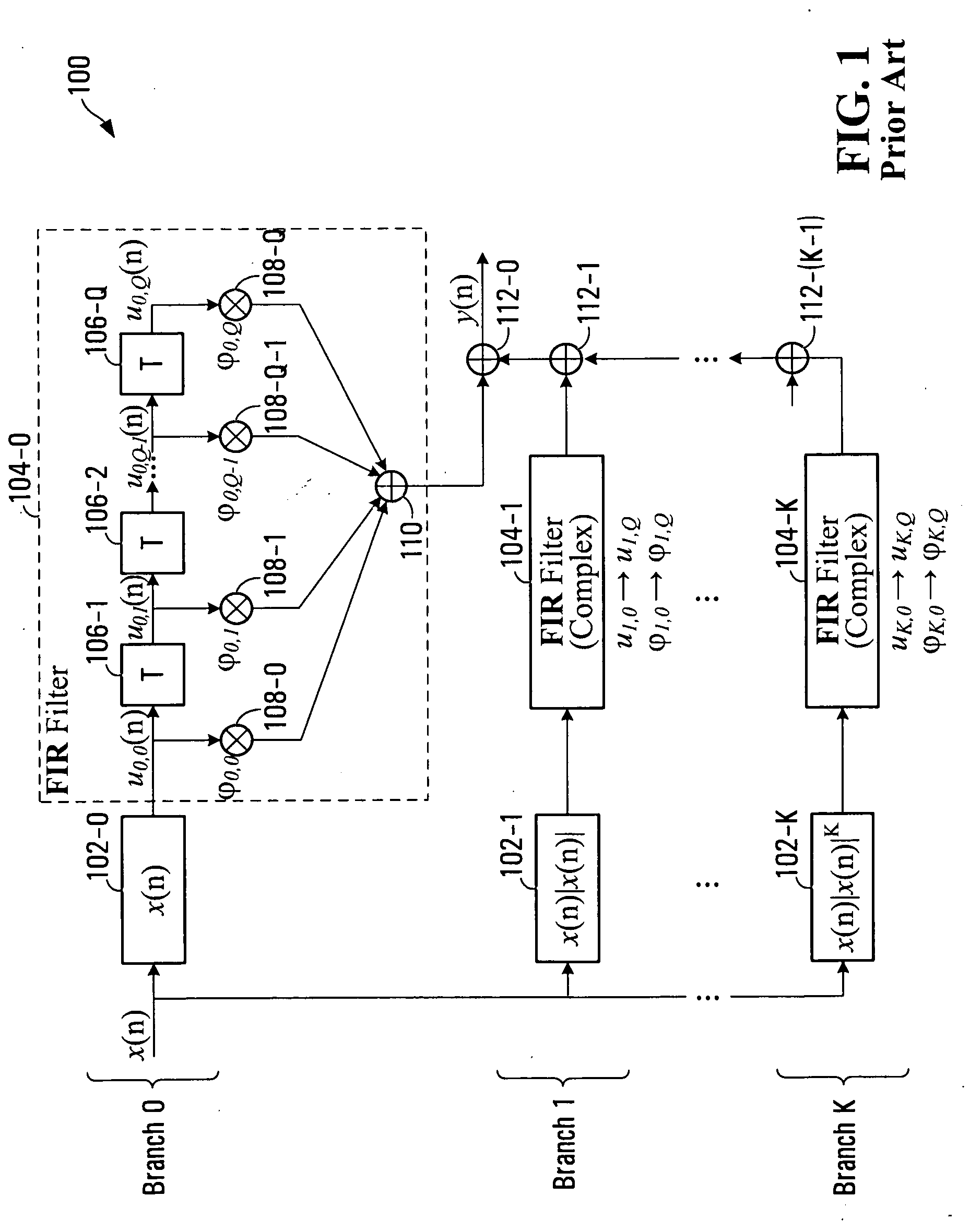 Predistortion with sectioned basis functions