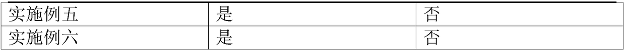 Light protective type finishing wax for leather surface and preparation method thereof