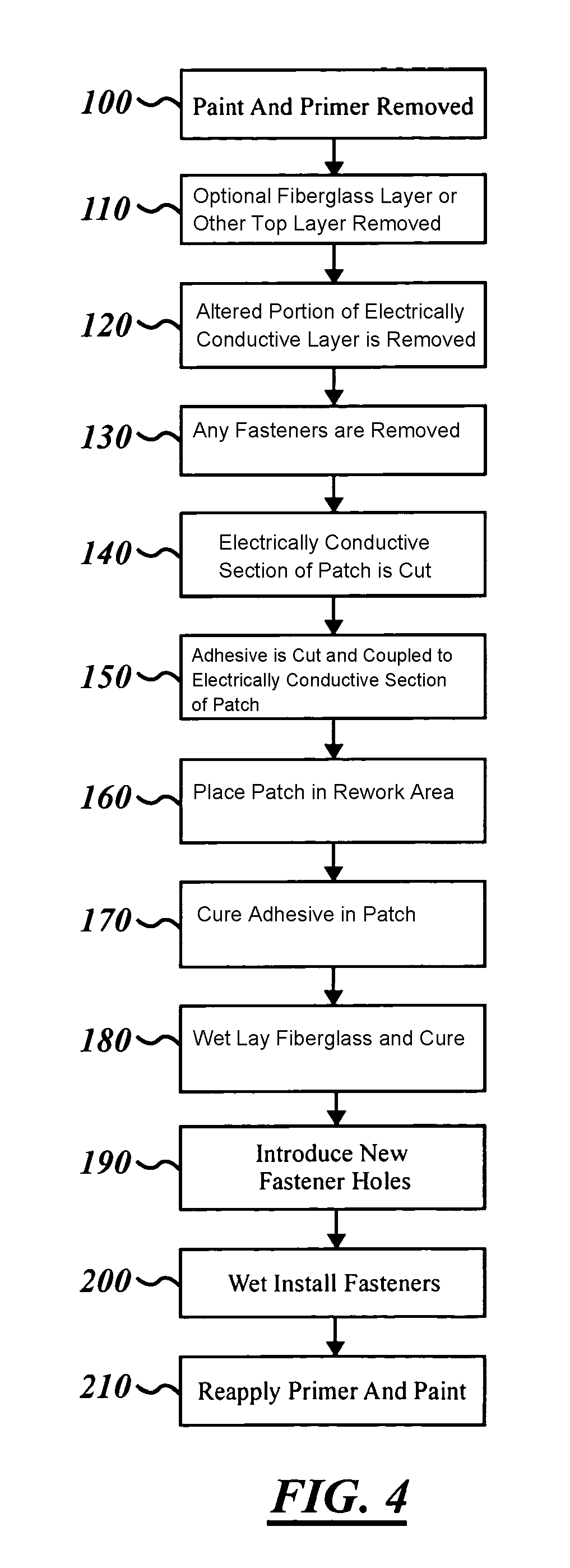 Repair technique for lightning strike protection