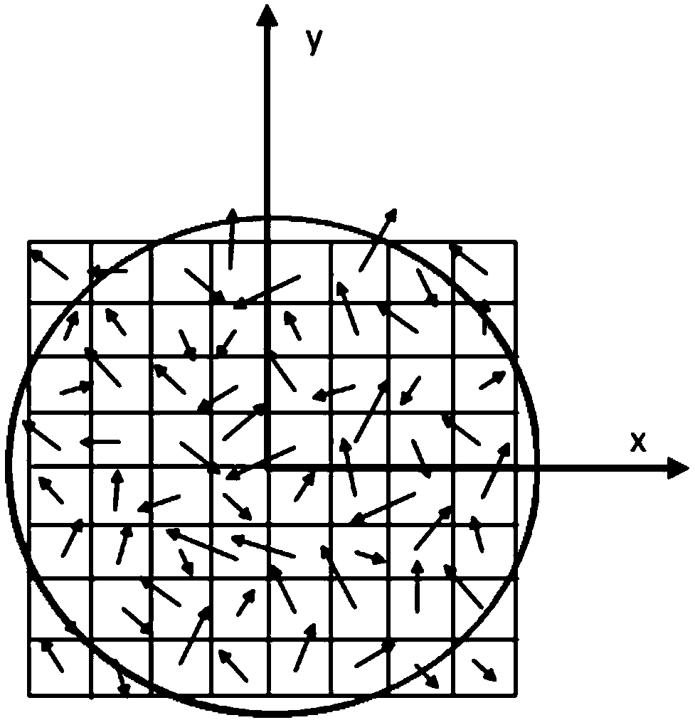 Aircraft position determination method based on motion recovery structure