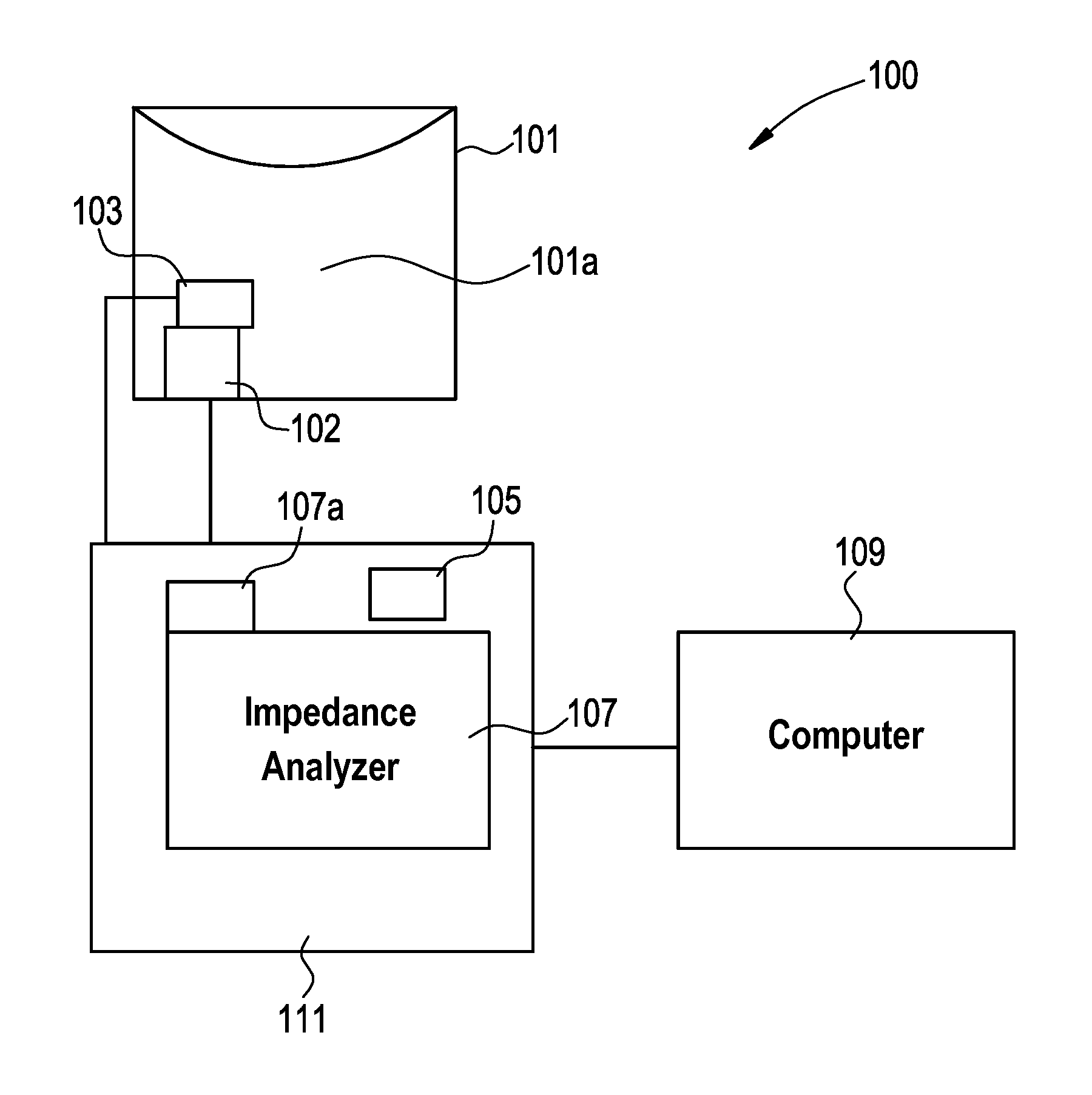 System and method for monitoring parameters in containers