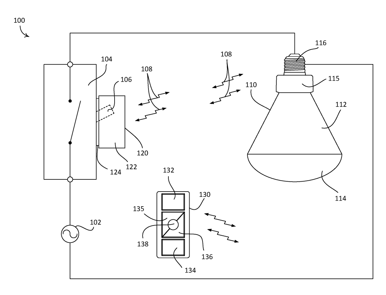 Remote load control device capable of orientation detection