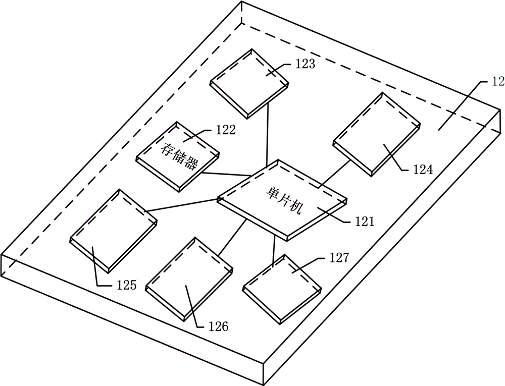 Timing temperature control device for biogas