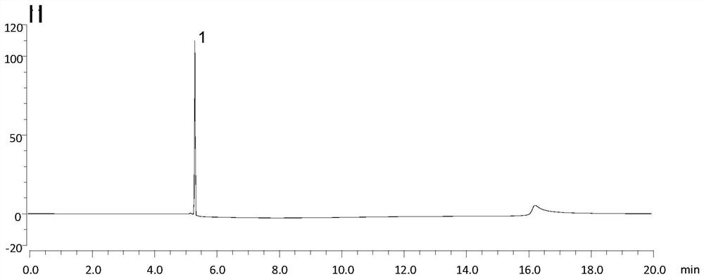 A kind of assay method of sodium dodecylbenzene sulfonate in water-based glue