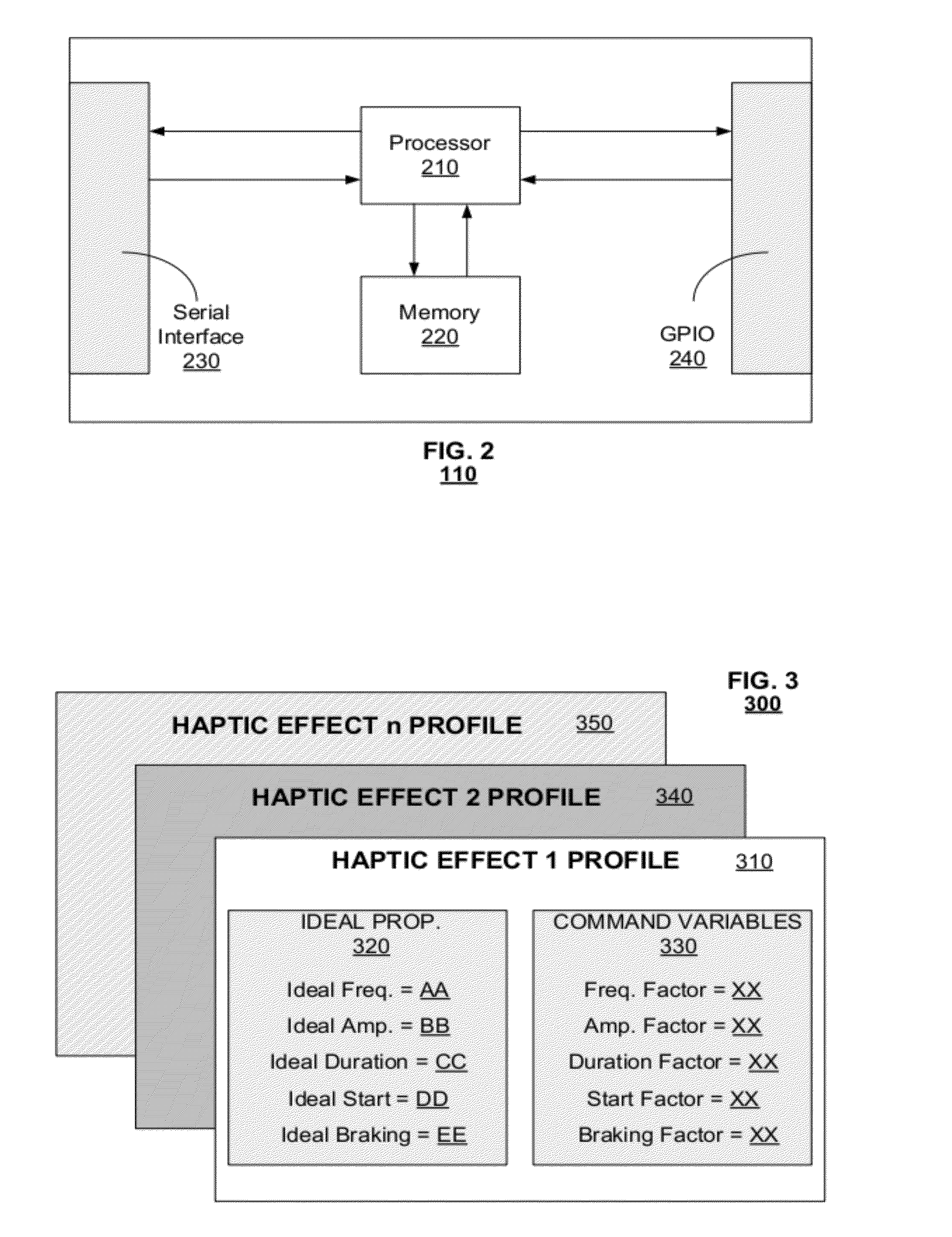 Method and apparatus for haptic vibration response profiling and feedback