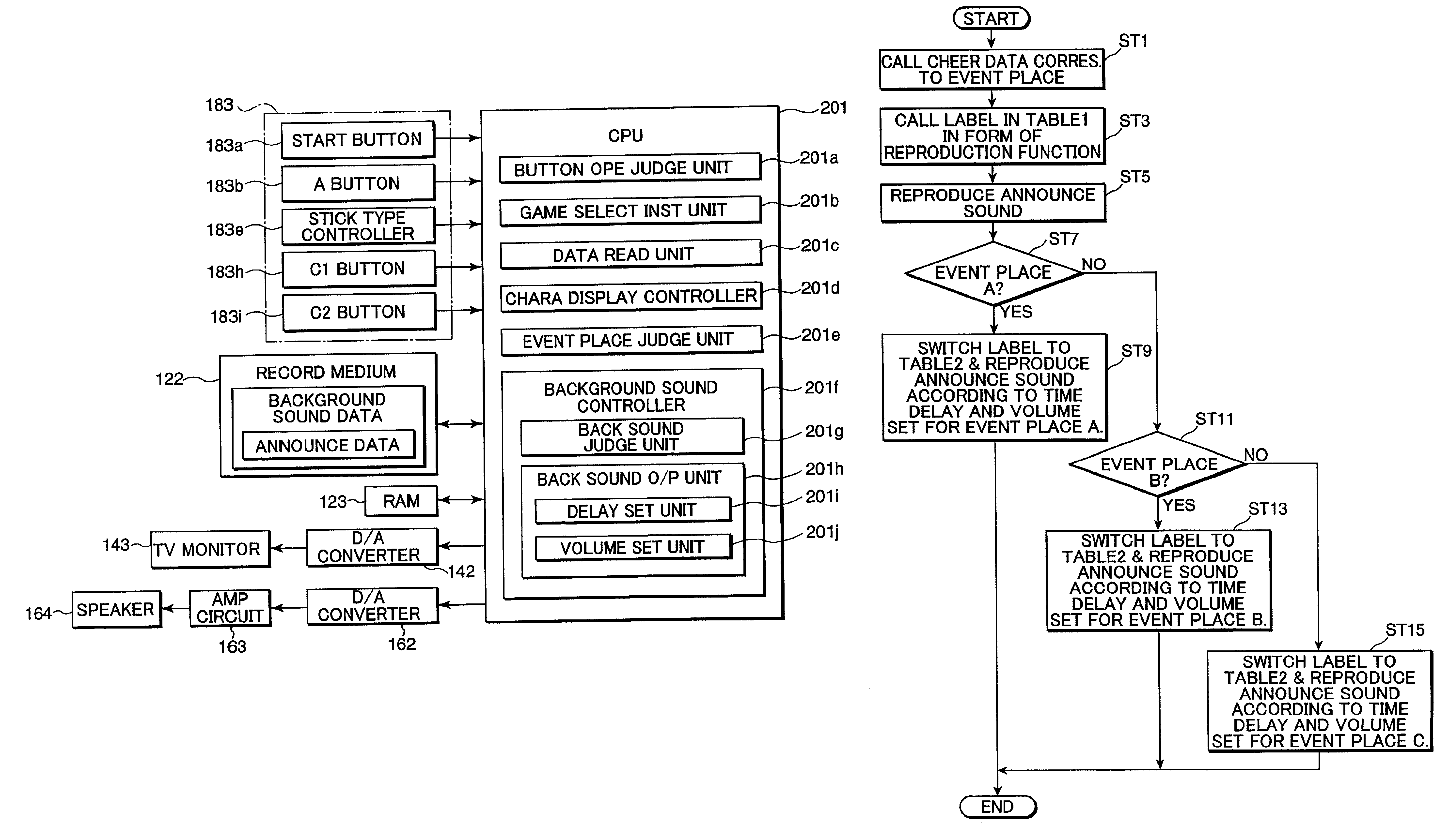 Video game device, background sound output method in video game, and readable storage medium storing background sound output program