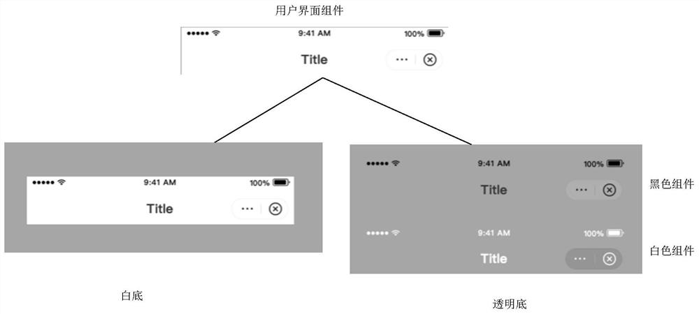 Color adaptation processing method and device for user interface component and equipment