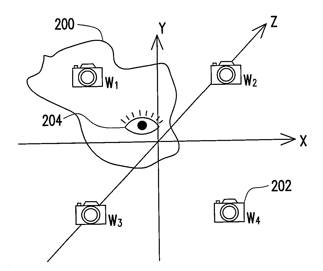 Method for synthesizing image with multi-view images