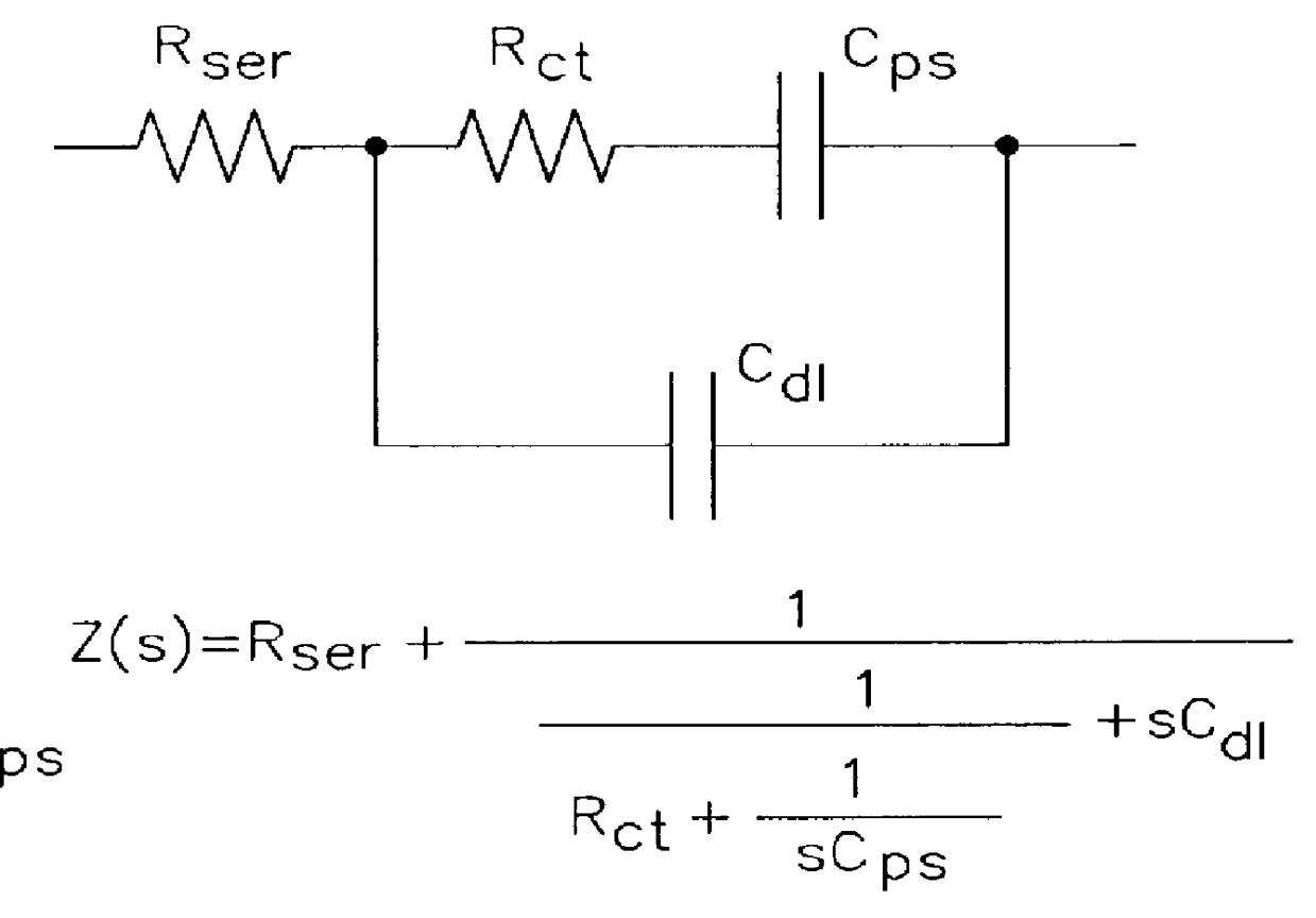 Method and apparatus for measuring battery capacity using voltage response signal based on pulse current