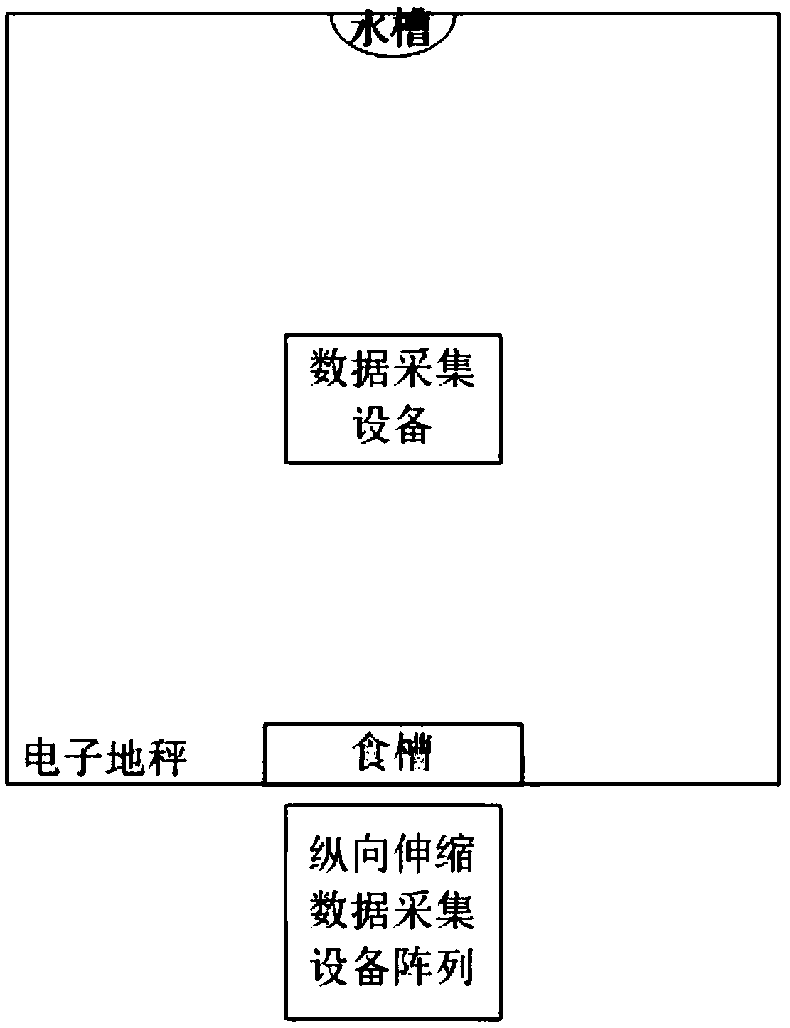 Method and device of intelligent pig group housing and weighing, electronic equipment and storage medium